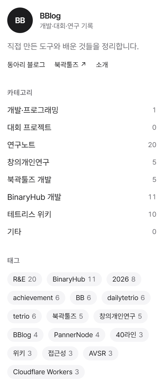 글이 꽤나 많았다 ㅇㅇㅇ
